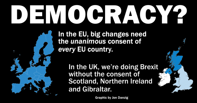 linked in eu v uk democracy