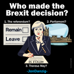 Who made the Brexit decision? Who made the Brexit decision?