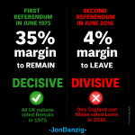 The first referendum was decisive, the second divisive The first referendum was decisive, the second divisive